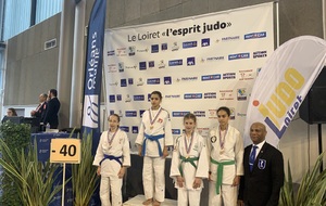 Interclub la Ricamarie - Orléans minimes